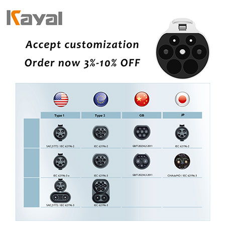 Several international charging stations